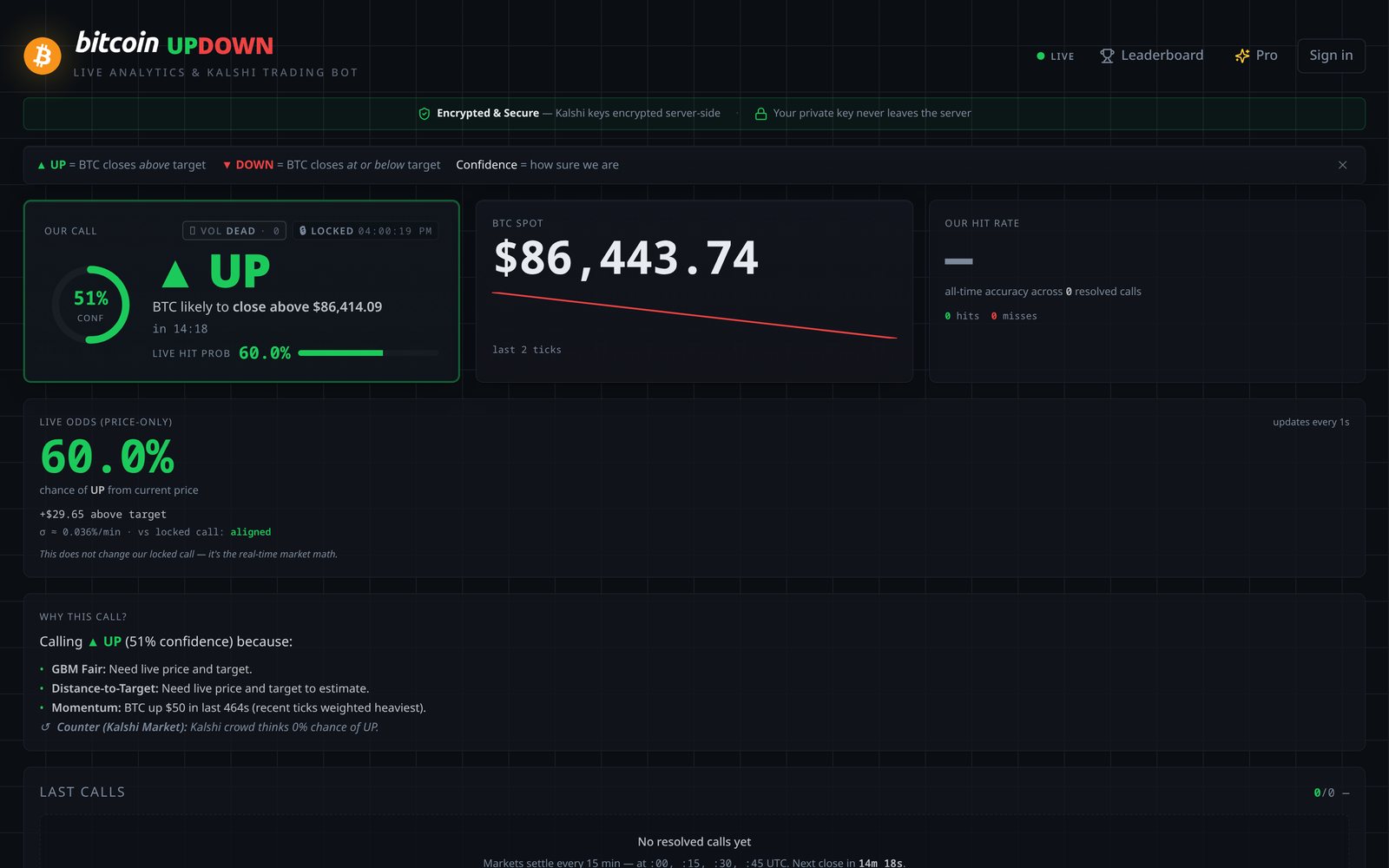 Bitcoin UpDown platform interface